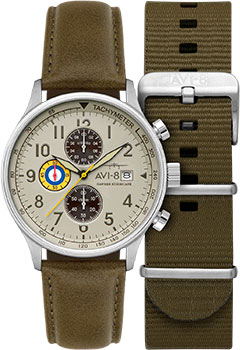 Вся коллекция Hawker Hurricane