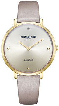 Вся коллекция Classic