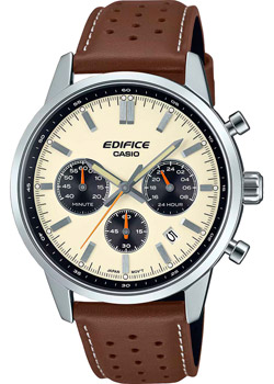 Вся коллекция Edifice