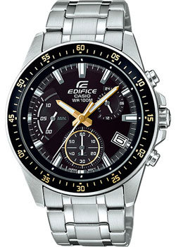 Вся коллекция Edifice