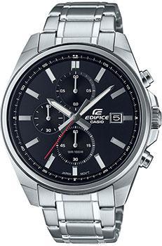 Вся коллекция Edifice