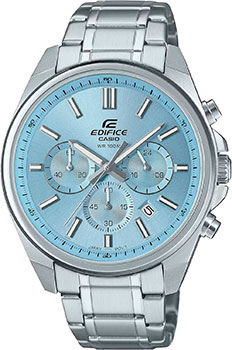 Вся коллекция Edifice