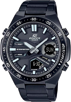 Вся коллекция Edifice
