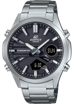 Вся коллекция Edifice