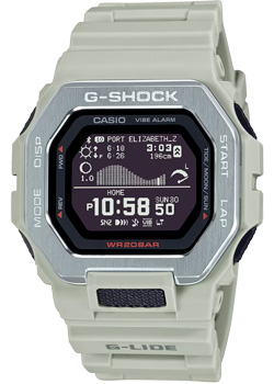 Вся коллекция G-Shock