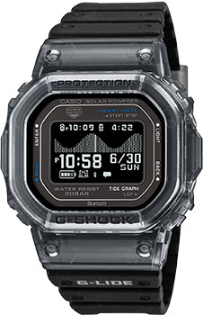 Вся коллекция G-Shock
