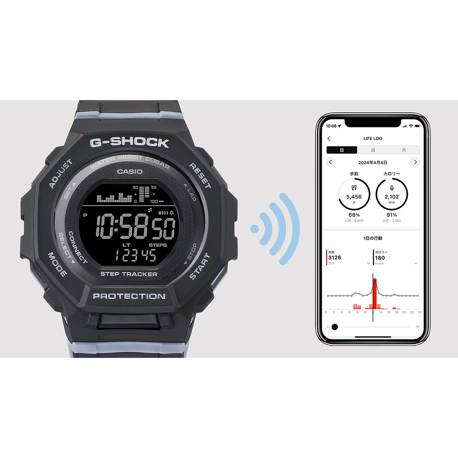 casio GMD-B300-2