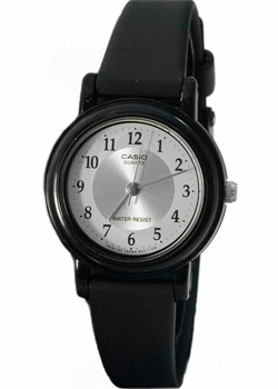 Вся коллекция Analog