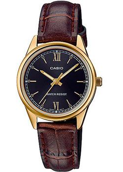 Вся коллекция Analog