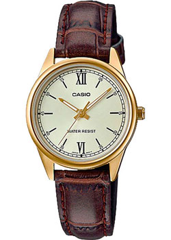 Вся коллекция Analog