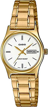 Вся коллекция Analog