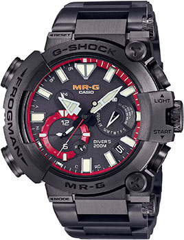 Вся коллекция G-Shock