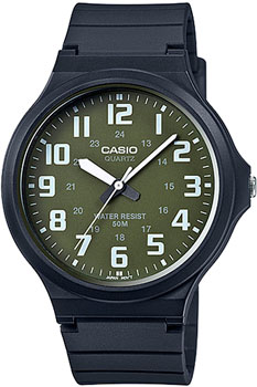 Вся коллекция Analog