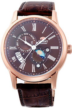 Вся коллекция Classic Automatic